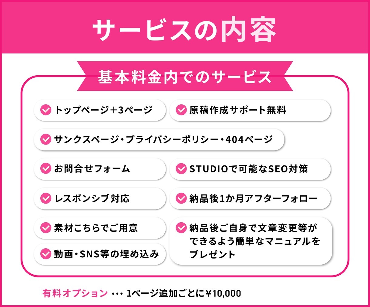 3件限定価格！自分で編集が出来る求人LP制作します 医療、介護等求人LPならおまかせ！ イメージ2