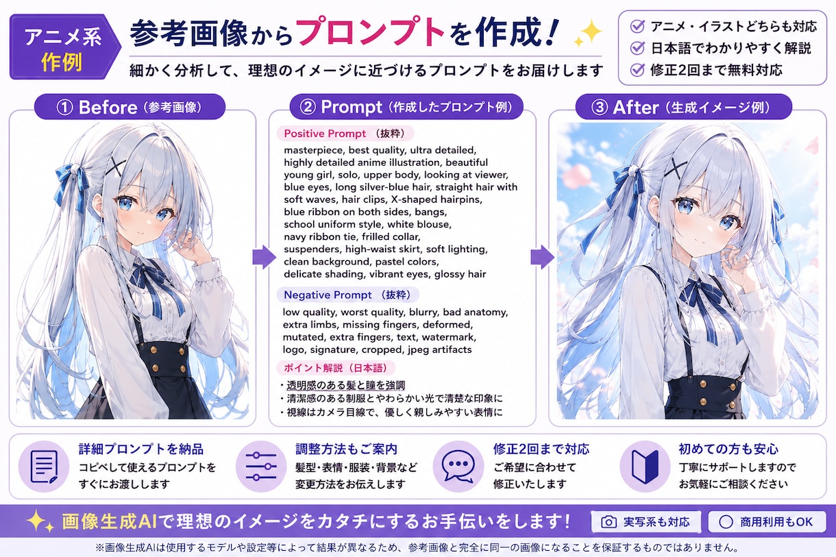 参考画像からAI画像生成プロンプトを作成します 参考画像を分析し再現しやすいプロンプトを作成 イメージ3