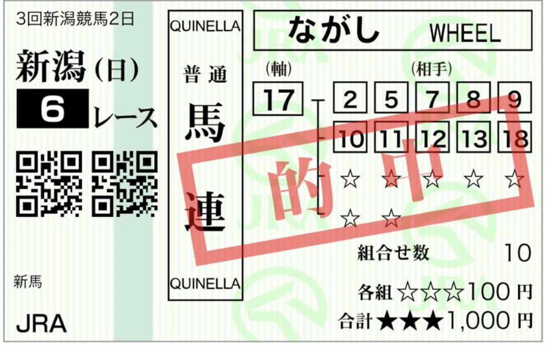 万馬券をゲリラ的に的中させる方法を教えます 自分の予想には限界を感じるなら最適な情報をお伝えします。 イメージ2