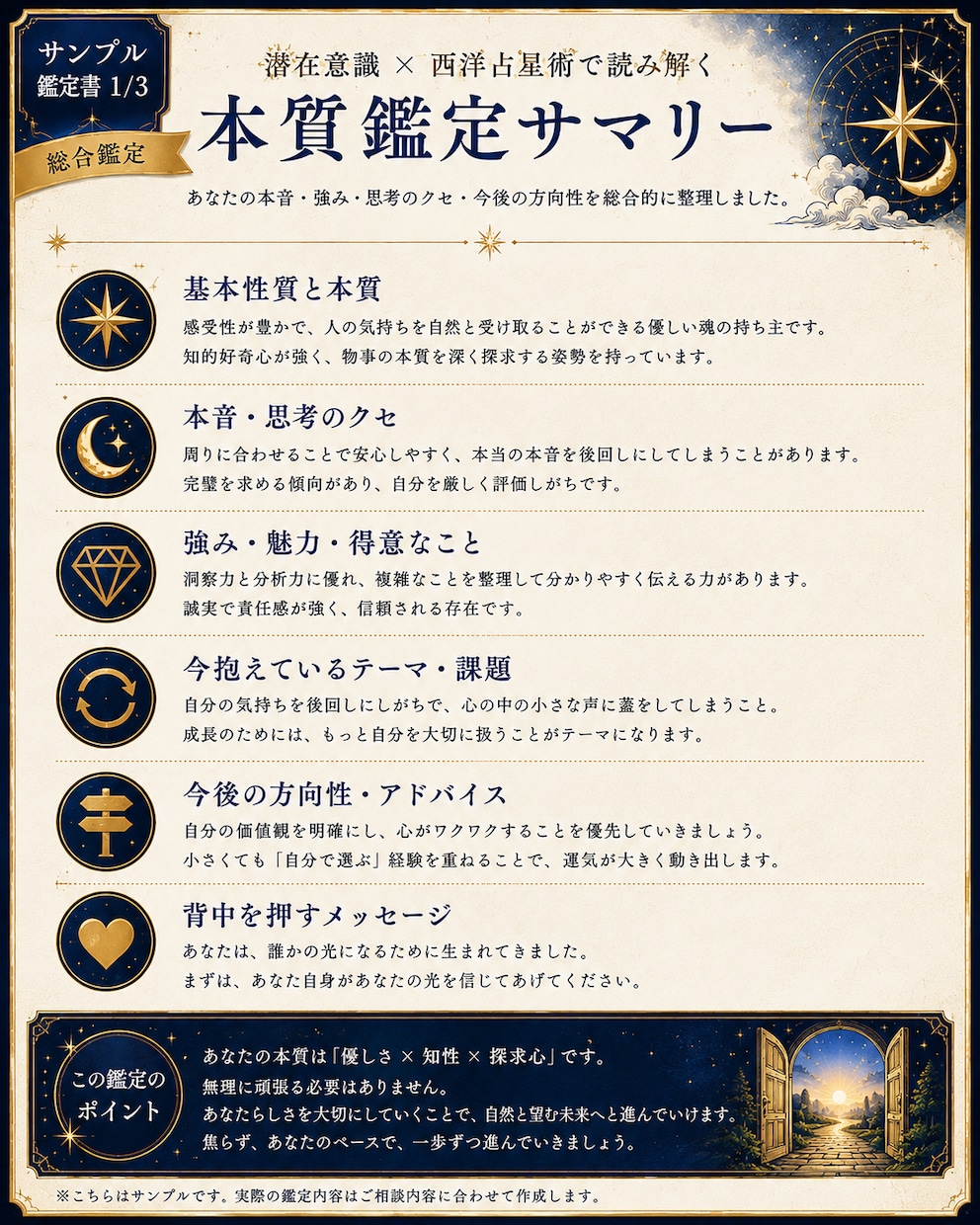 潜在意識×星であなたの隠れた強みを見つけます あなたが当たり前にしていることほど、実は才能です イメージ2