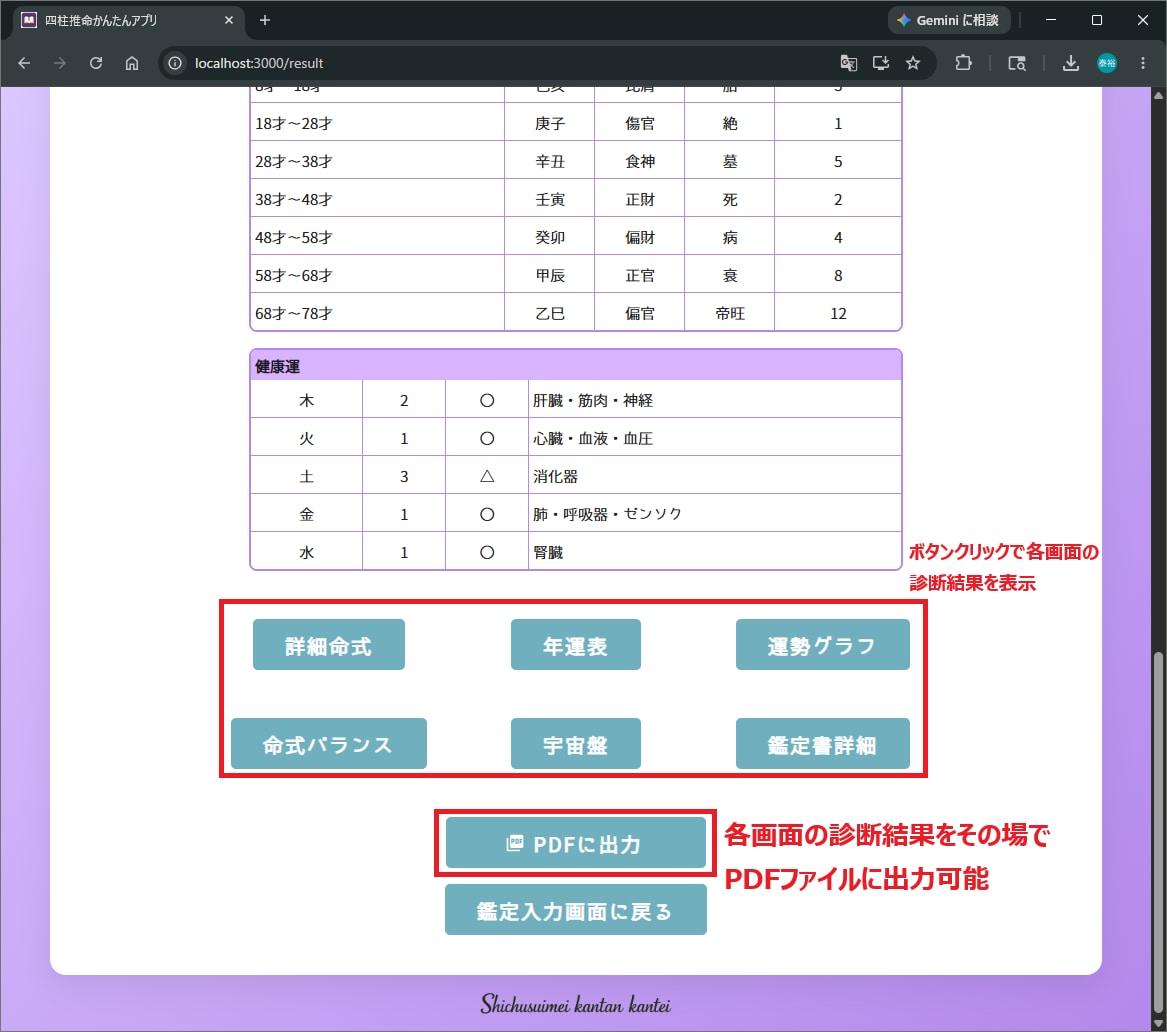 四柱推命のかんたん診断 Webアプリをご提供します 四柱推命鑑定を手軽に命式表から鑑定書までアプリで自動作成 イメージ7