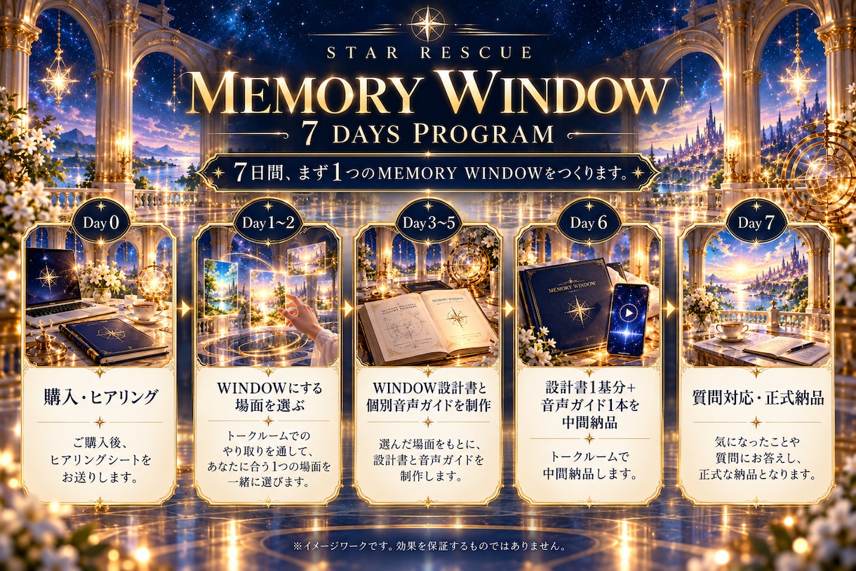 あなたを支える1つの記憶の窓を一緒に構築します まずは1つのMEMORY WINDOWから イメージ2