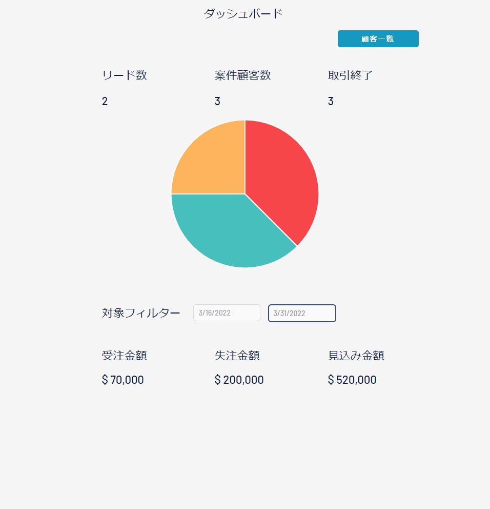 顧客管理／営業活動を強化する為のアプリを提供します あなたの活動に合わせた顧客管理システムを！ イメージ5