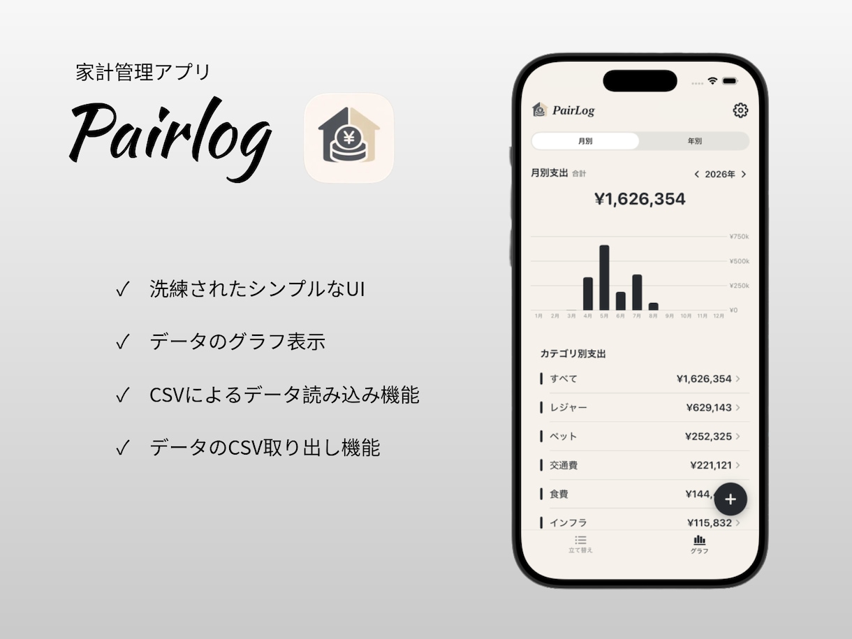 iPhone/iPad用iOSアプリを開発します あなたの小さなアイデアを形にしてみませんか？ イメージ3