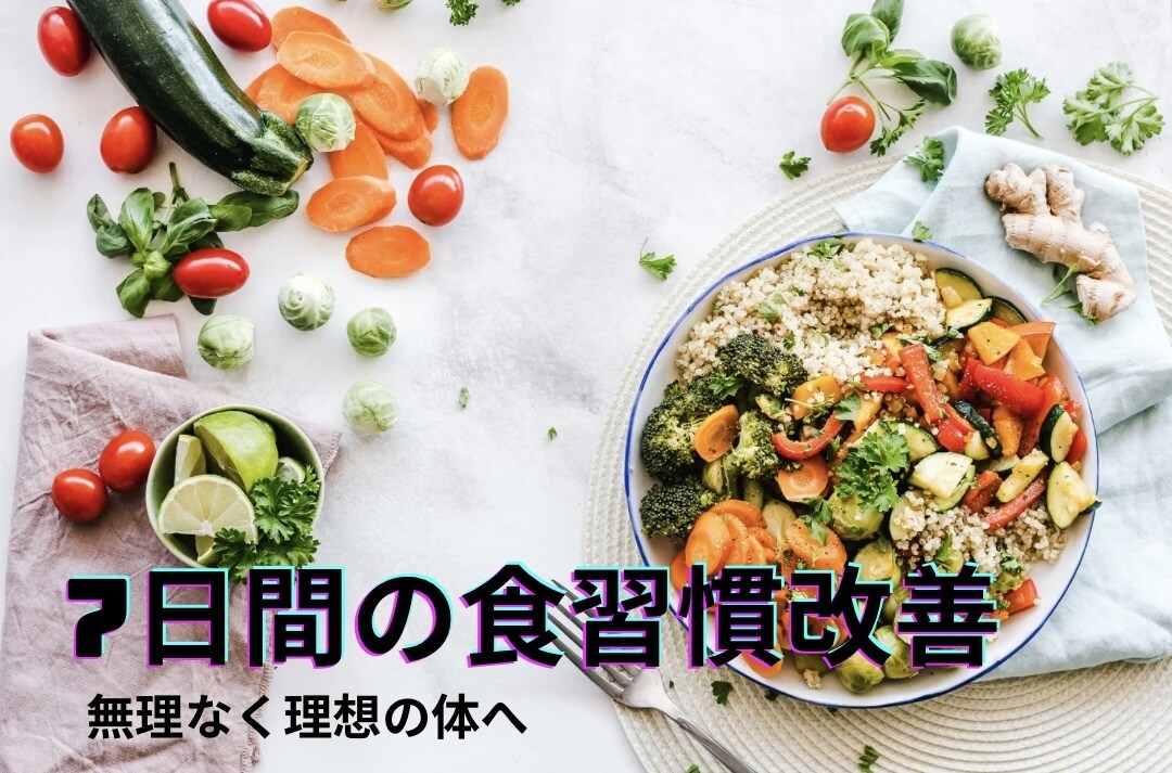 モニター価格】7日間で理想の食習慣を目指します 食事記録を基にあなた専用の改善アドバイスを毎日お届けします イメージ1