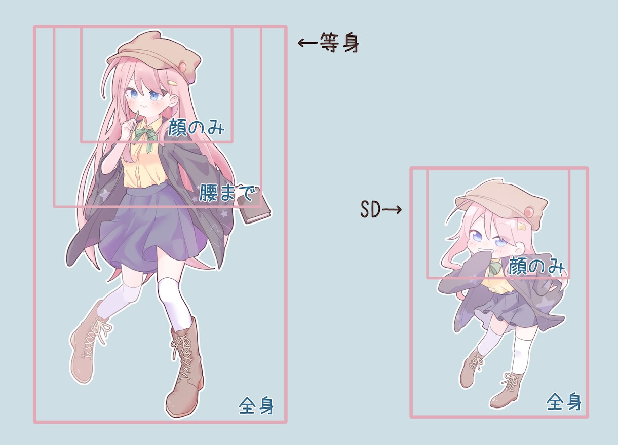 TRPGの立ち絵やKP駒の作成を受け付けます TRPG大好き！かわいい絵柄・服デザインが得意です！ イメージ2