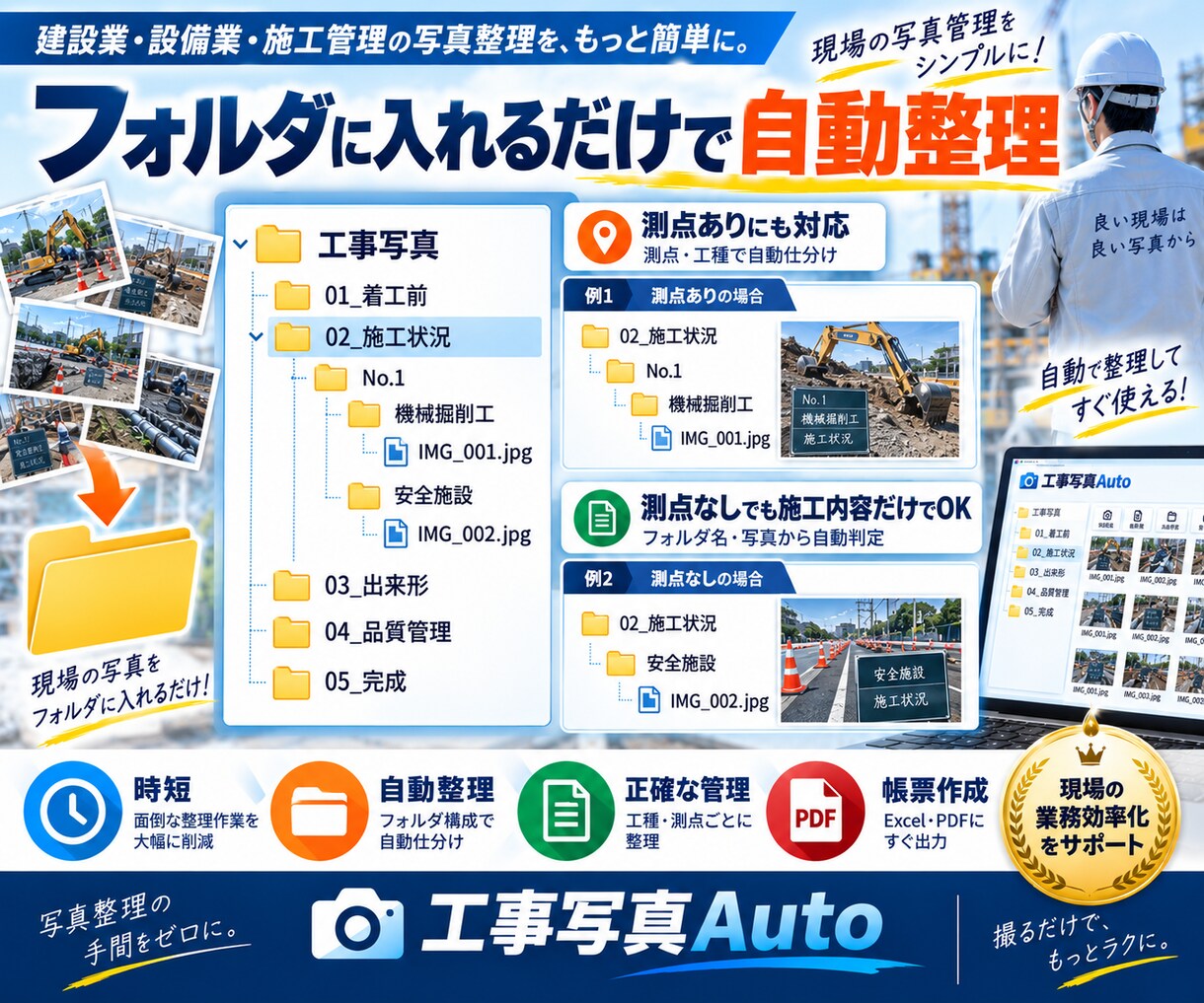 仕事省力化！工事写真を自動整理・写真帳に出力します フォルダに写真を入れるだけ。写真帳作成を大幅時短 イメージ6