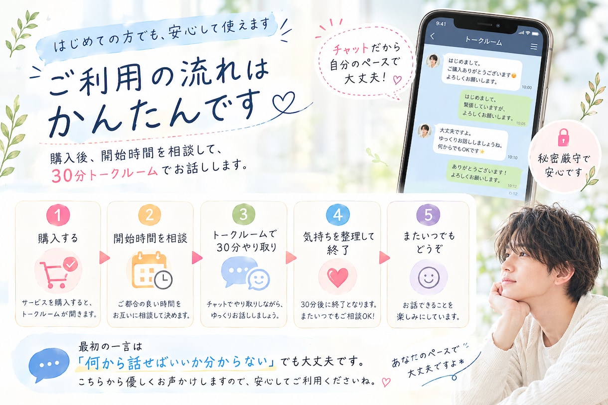 精神科内科看護師がチャットでお悩み相談応じます 電話が苦手な方でも安心してご利用いただけます。 イメージ2