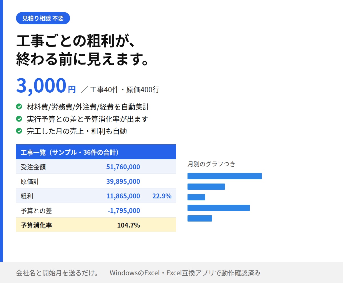 工事台帳・原価管理表をエクセルで作ります Excelテンプレート。工事ごとの粗利と予算オーバー イメージ1