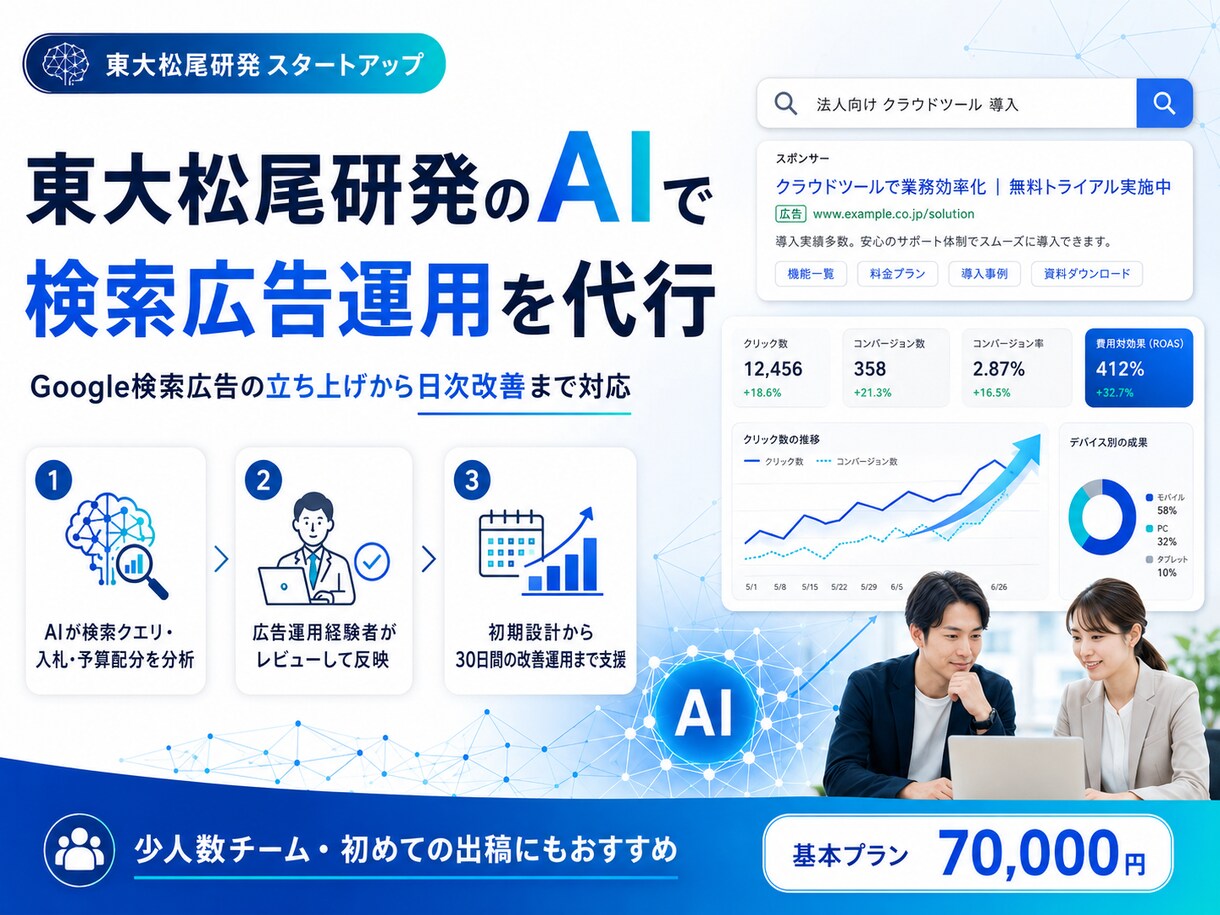 東大松尾研発！AIで検索広告を運用します 東大松尾研発SUが開発したAI技術で高精度に検索広告を運用 イメージ1