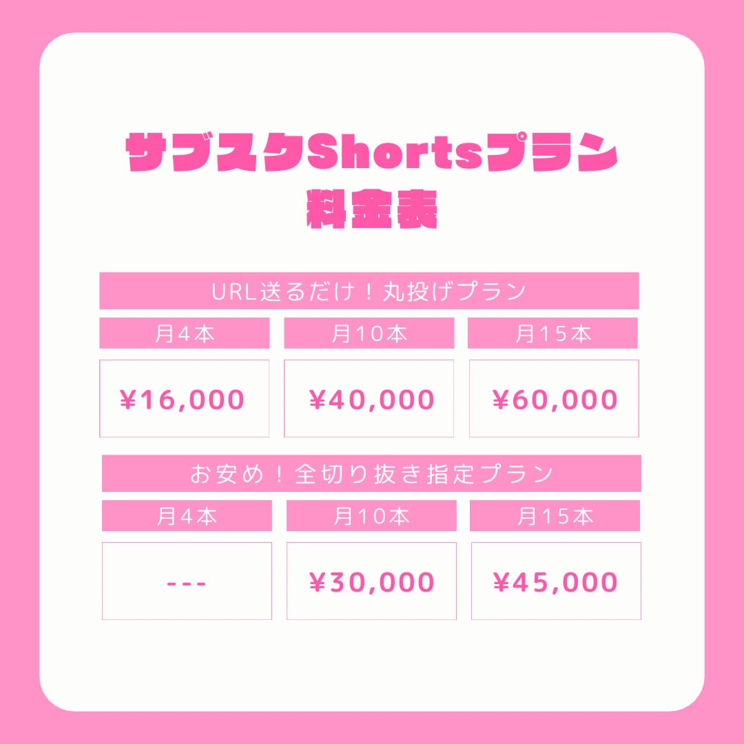 丸投げ・X用動画OK！毎週ショート動画作成します URLを送るだけで高頻度でショート動画が生まれます！ イメージ2