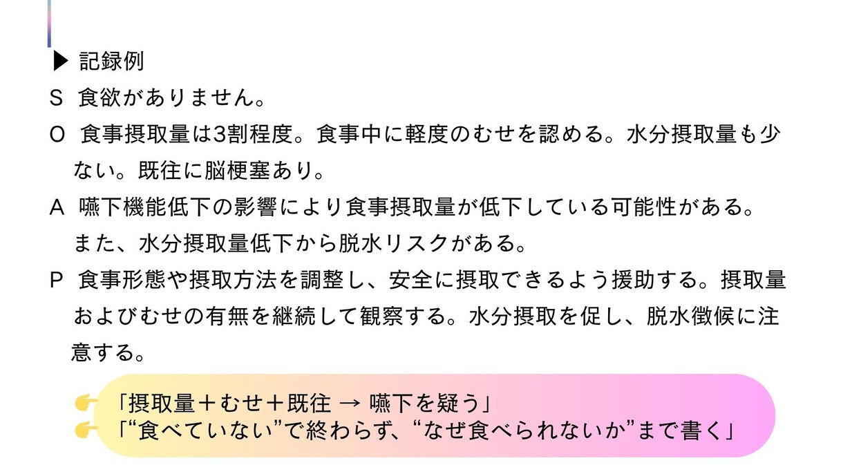 看護記録苦手な学生用ヘンダーソン完全ガイドあります 例題とテンプレ付きなのでそのまま使えます イメージ5