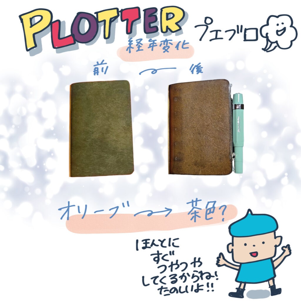 文房具・雑貨をやさしい手描きイラストで図解します 文字だけでは伝わりにくい内容を手書きイラストで説明します イメージ3