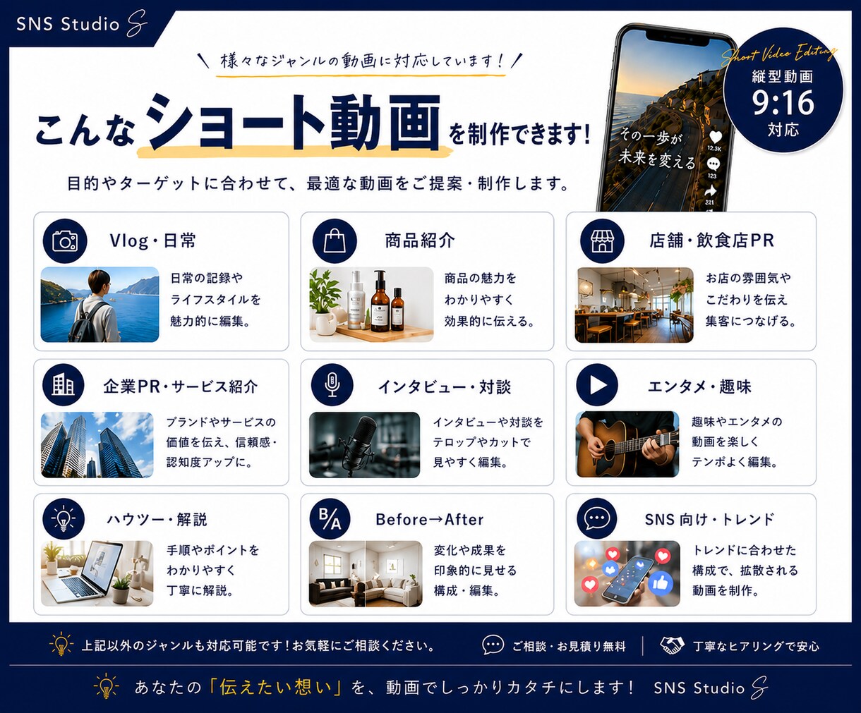 あなたに合わせたSNS向けショート動画を編集します TikTokクリエイターが、見られるショート動画を制作します イメージ6