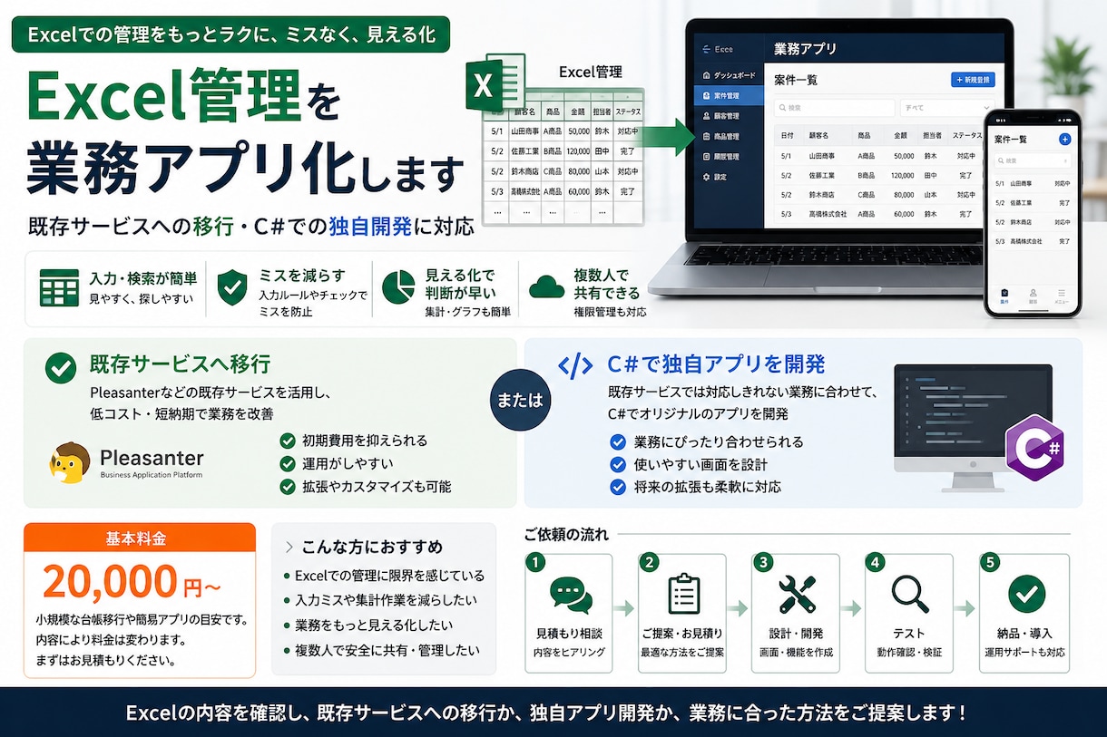 Excel管理を業務アプリ化します 既存サービスへの移行・独自開発から最適な方法をご提案 イメージ1