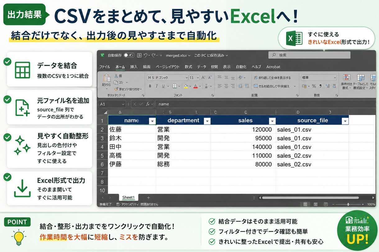 Excel・CSV作業をPythonで自動化します 面倒な繰り返し作業を専用ツールで効率化します イメージ3