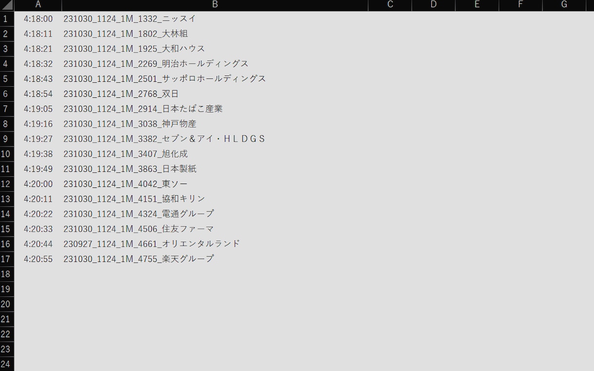 RSSで分足四本値を自動でCSVでDLします ★入手困難な貴重データ。活用法は無限大★ イメージ3