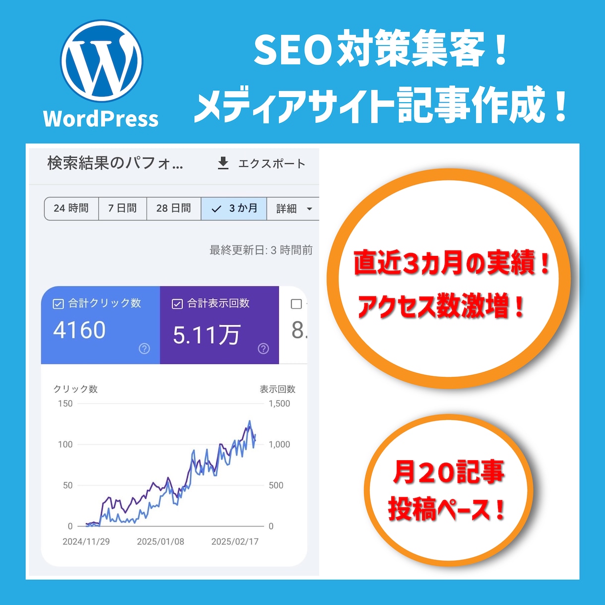 メディアサイト用SEO対策記事！制作致します テーマと投稿ペースだけ伝えて頂ければ後は丸投げでOKです！ イメージ2