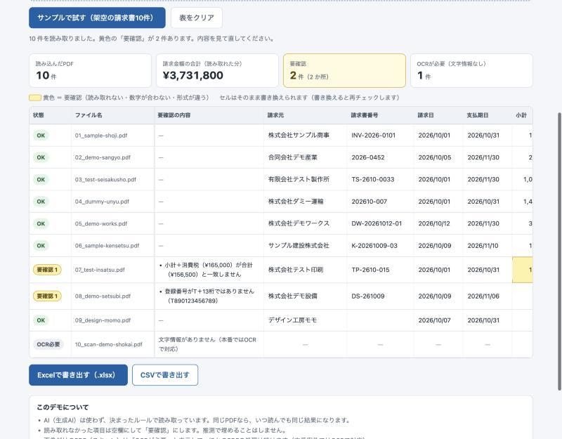 PDF・Excelの転記と集計を自動化します 動くデモを先に見てから、納得して依頼できます イメージ3