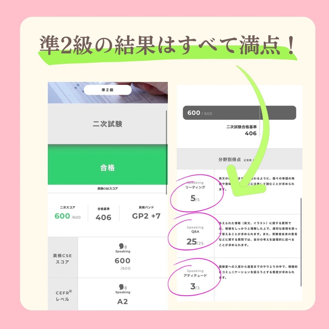 英検2級～準2級面接練習します 英検指導歴20年のベテランコーチによる2級・準2級専門指導 イメージ6