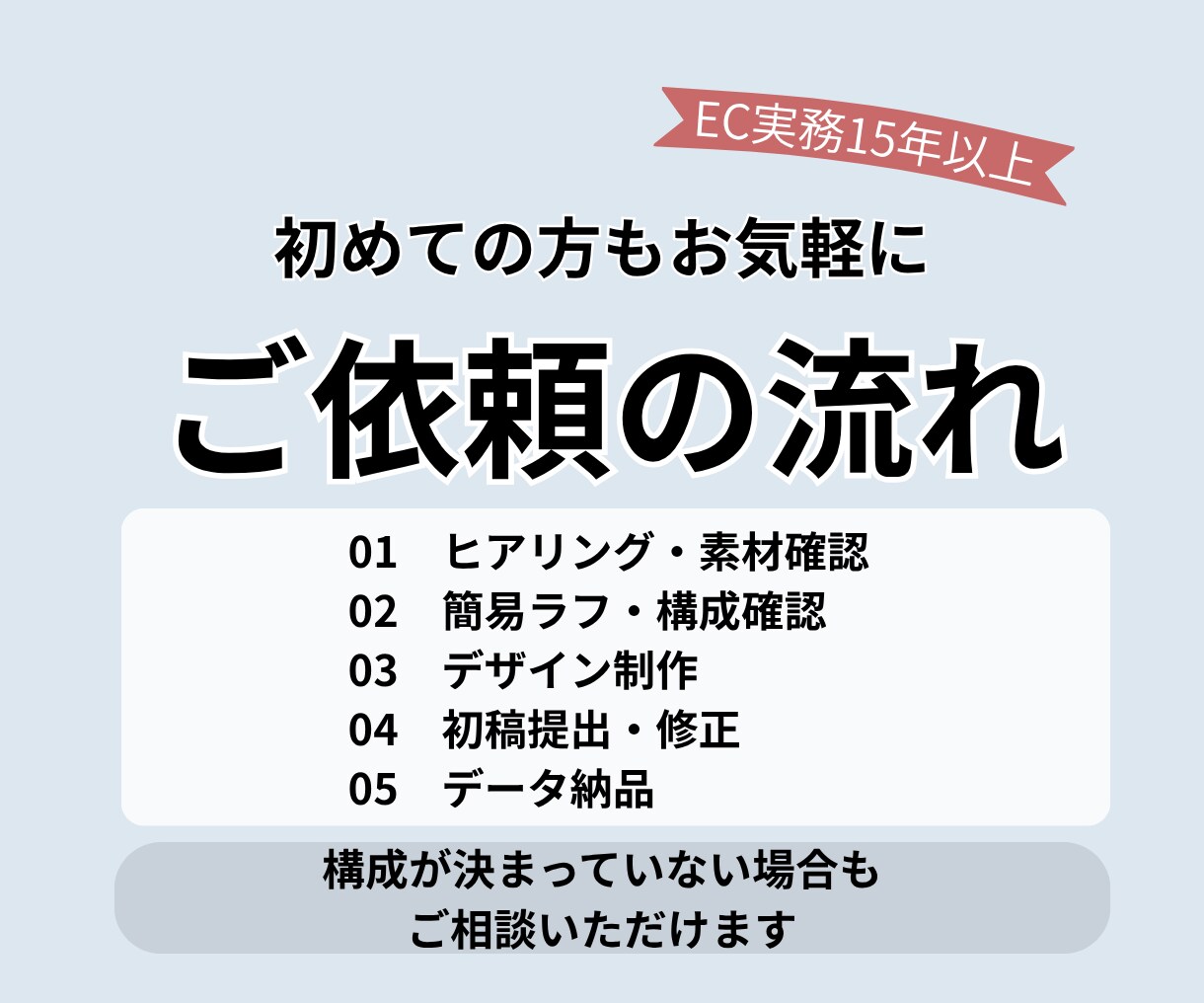 EC実務15年以上｜商品画像を制作ますます EC運営の現場経験を活かし、購入者目線で制作します イメージ3