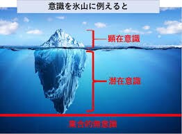 潜在意識を整え、最速・最短で人生を好転させます 現実は潜在意識のいうとおり♪無意識の制限を外し最幸な未来へ！ イメージ6