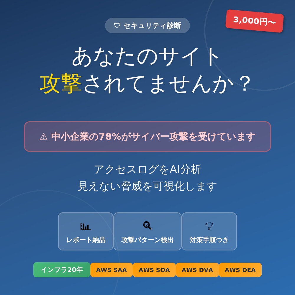 AWS認定者がWebサイトの攻撃リスクを診断します 20年の実務経験×AI分析で、見えない脅威を可視化 イメージ1
