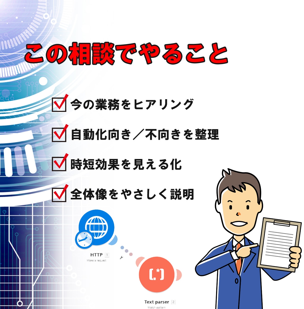 何を自動化すべきか一緒に整理します 漠然とした自動化への想いを、具体的に言語化する イメージ5