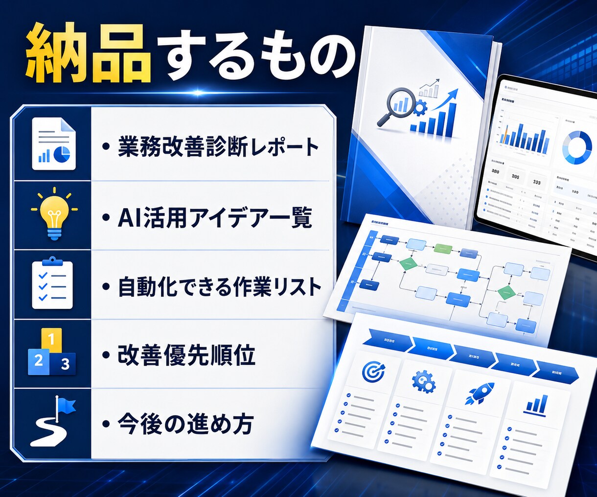 AIで業務改善できる部分を診断します 手作業をAIでラクにする改善案を作成 イメージ3