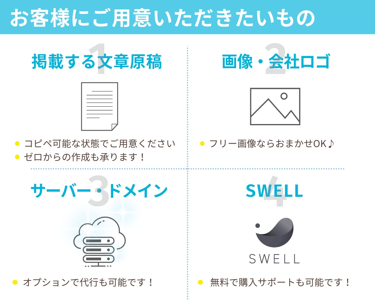 格安でも目を引くおしゃれなホームページを制作します 初心者さんでも安心！ぜ～んぶ丸投げプランあり！ イメージ2