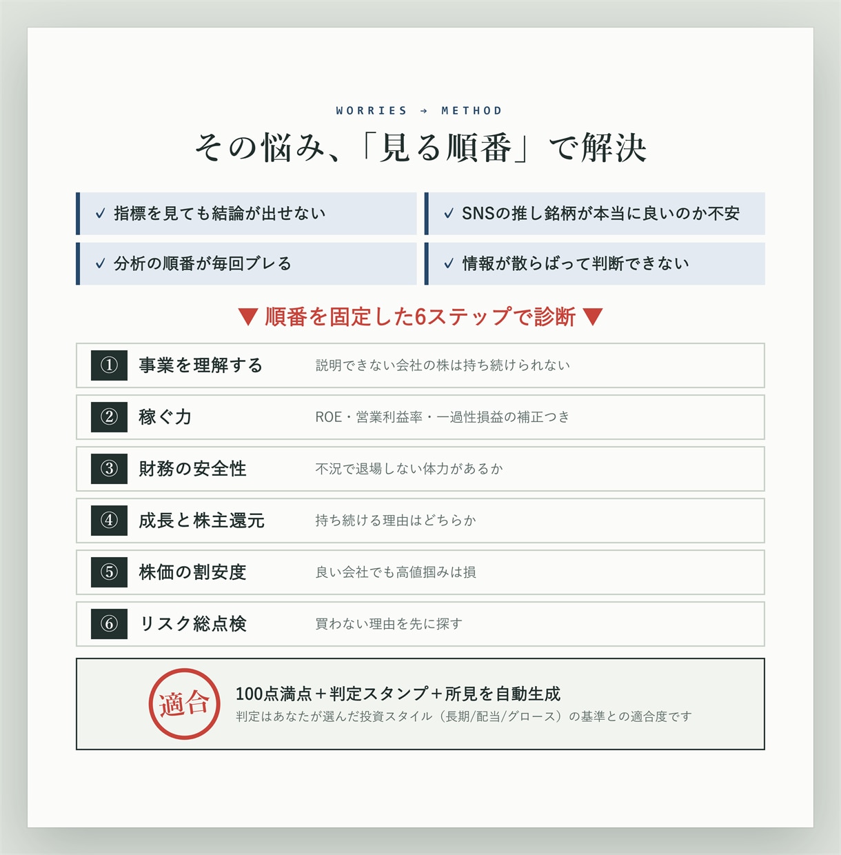 株の銘柄分析が型になる診断ツール渡します 見る順番を固定するだけで、銘柄分析に結論が出せるようになる イメージ3