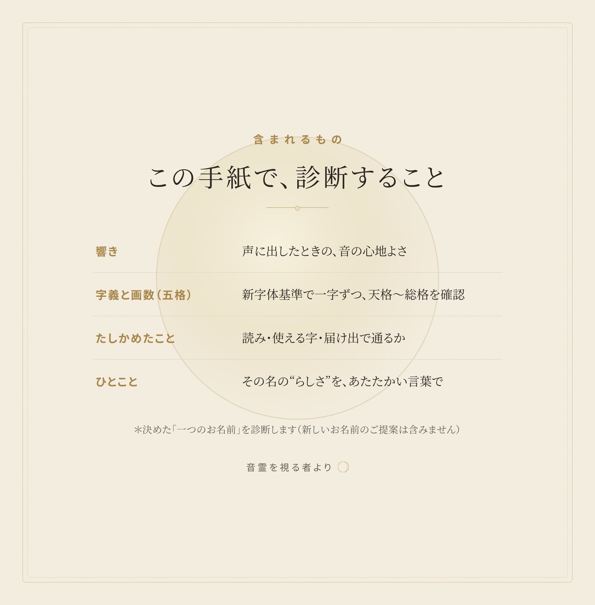 決めた赤ちゃんの名前を姓名判断で診断します 赤ちゃんの名づけ 画数と響きで姓名判断します イメージ2