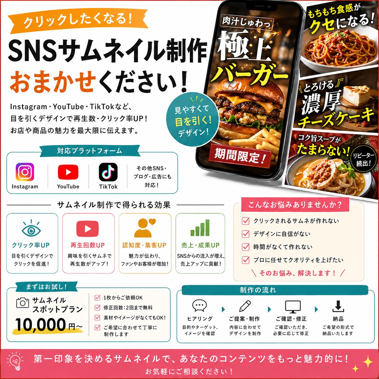 SNS用サムネイルの作成受けます サムネイルの作成もタイプによって必要です。 イメージ1