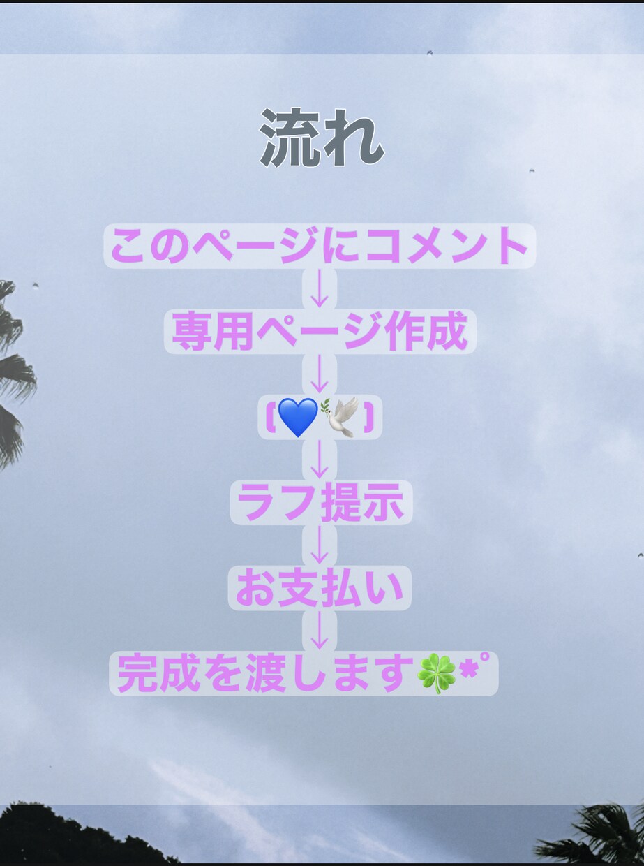 厚塗りで塗ります 早めに5日以内までには完成させます イメージ6