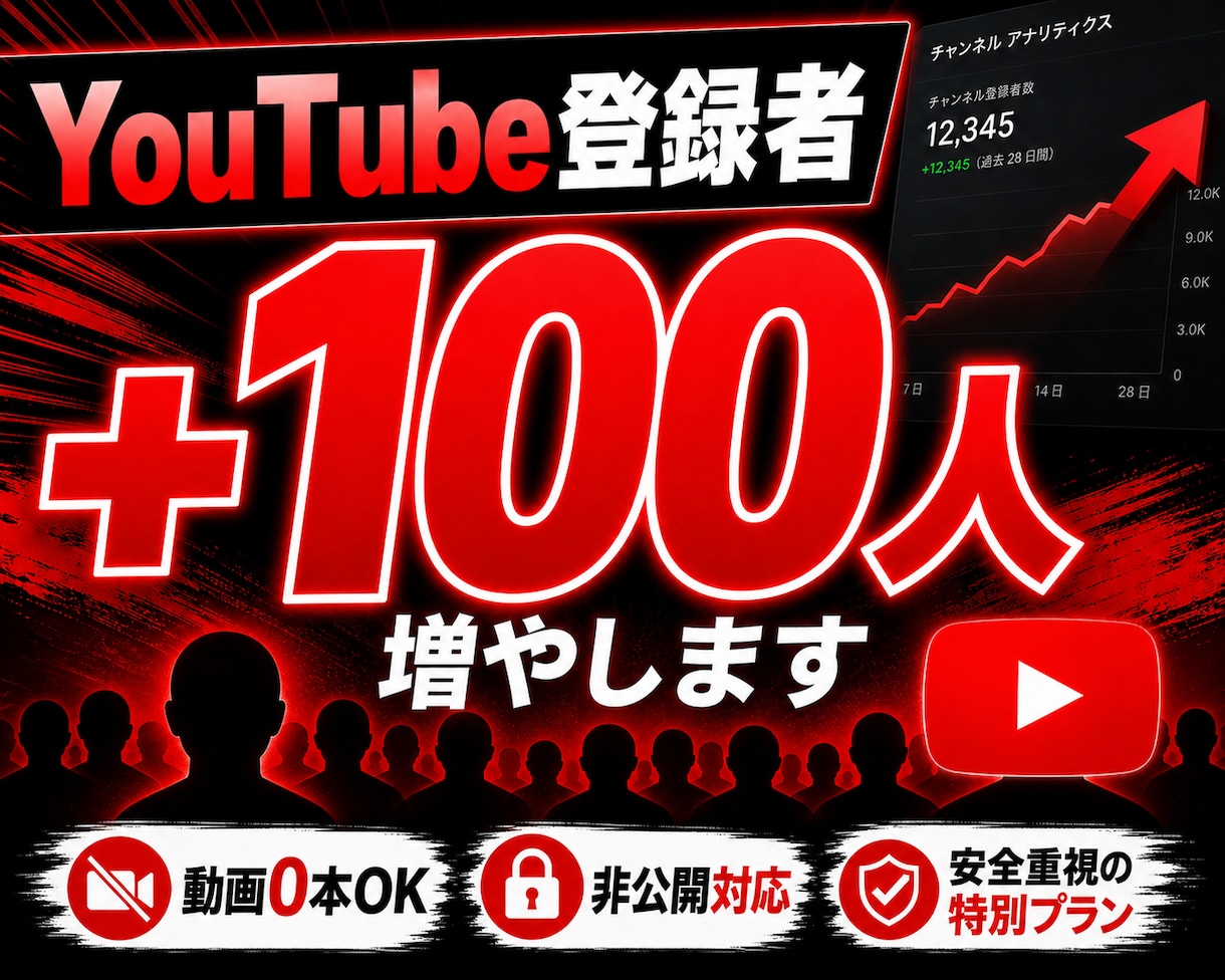YouTube登録者+100人増やします 動画0本OK・非公開対応・安全重視の特別プラン イメージ1