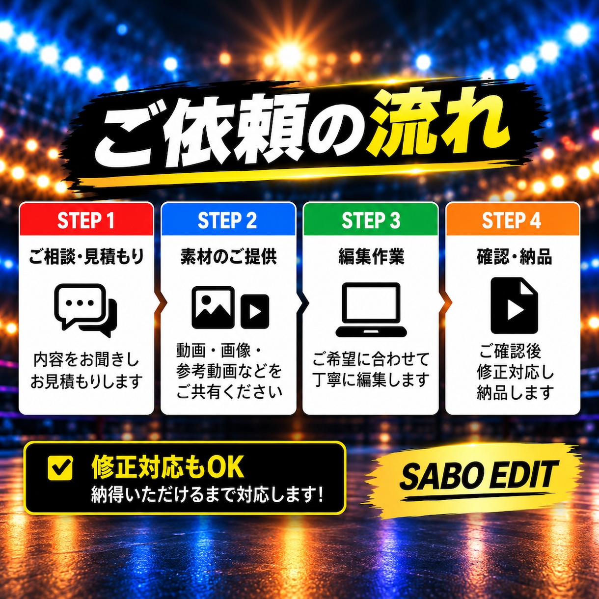 YouTube・SNS向けショート動画を編集します YouTube・SNS向けショート動画を編集します｜縦型動画 イメージ4