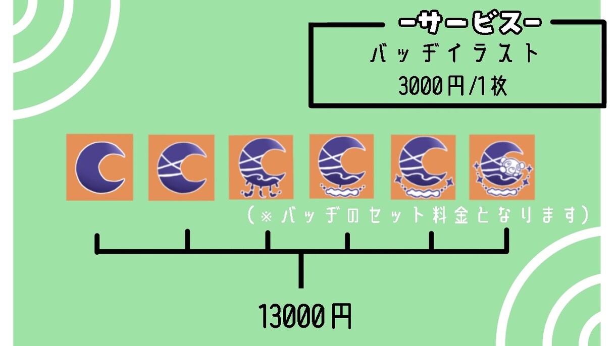 Twitch用スタンプ・バッヂイラスト描きます くっきりGペンのゆるゆるイラスト！商用OK！ イメージ3