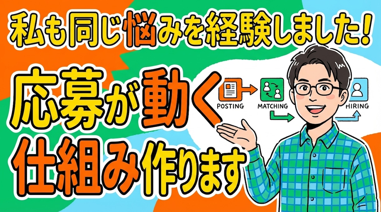 Indeedの採用資産となる原稿を一緒に作ります 強み活かした原稿作成から運用まで質を高め採用導線を磨きます。 イメージ4