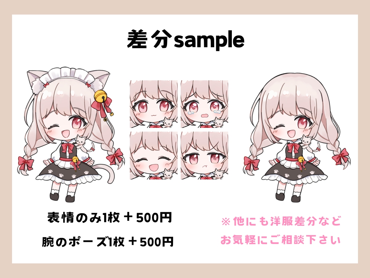 ちびキャラ、ミニキャライラストお描きします アイコン、サムネ、グッズにも!!商用料込みです イメージ7