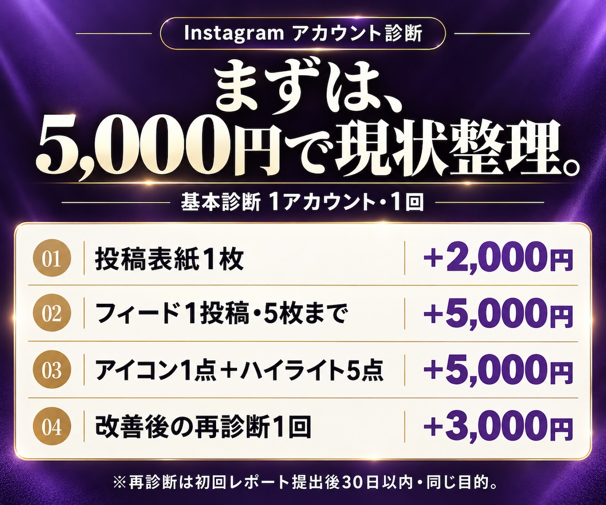 インスタを診断し改善点と直す順番をご提案します プロフィール改善文＋投稿テーマ3案付き！見た目と導線を診断 イメージ8