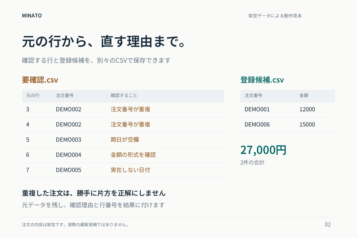 CSVの確認と集計を自動化するツールを制作します 確認・集計・結果保存まで。翌月も使えるツールを納品 イメージ6