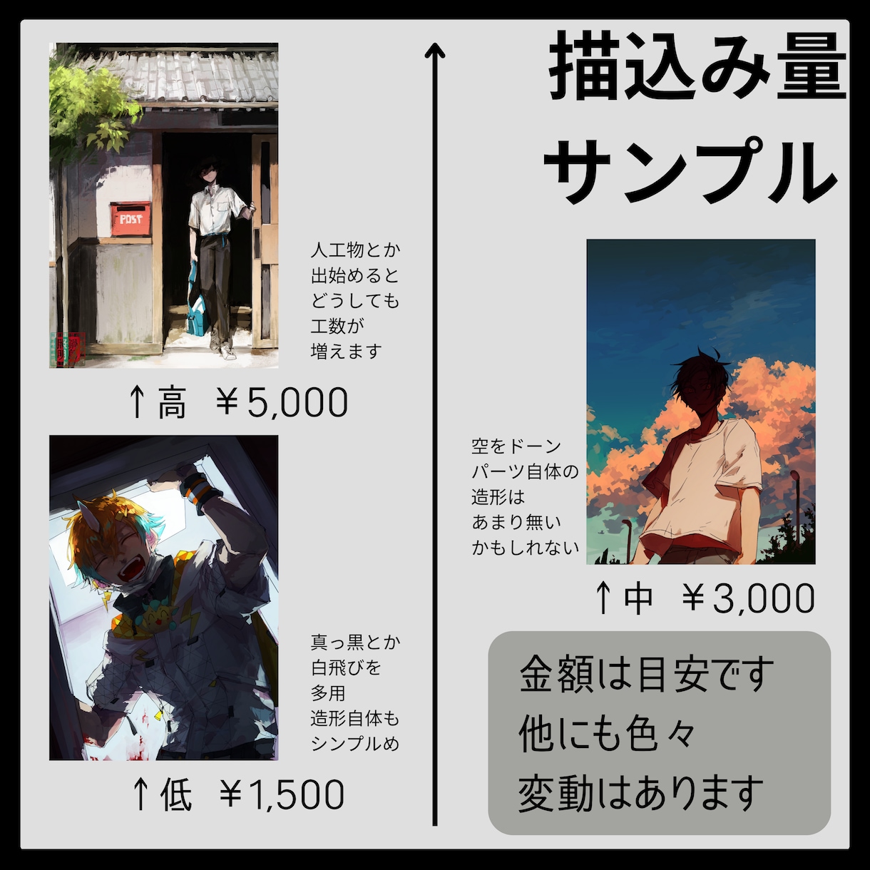 雰囲気のある一枚絵を描きます キャラクターが「そこに居る」ような絵を作成します。 イメージ6