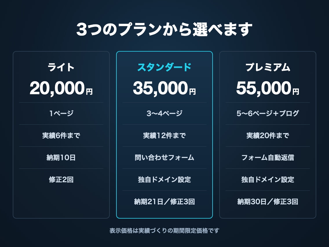 ポートフォリオサイトをNext.jsで制作します 運用費0円・公開までサポート｜実績3件でもちゃんとした人に イメージ2