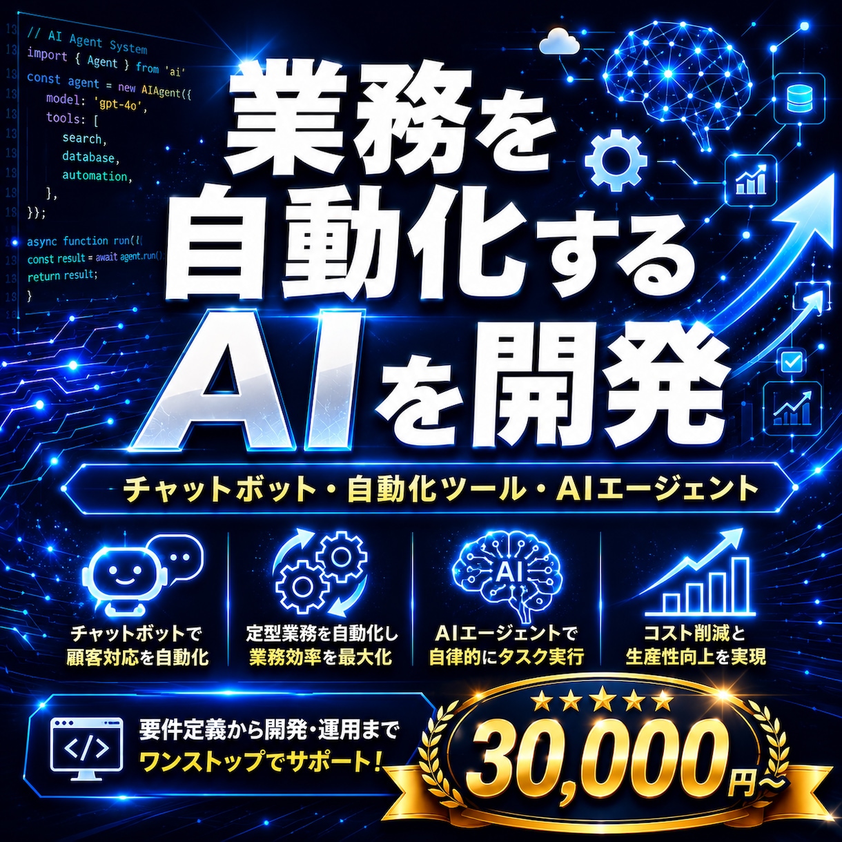 AIアプリ・AIエージェントをお作りします 業務を自動化するAIを、あなたのために開発します イメージ1