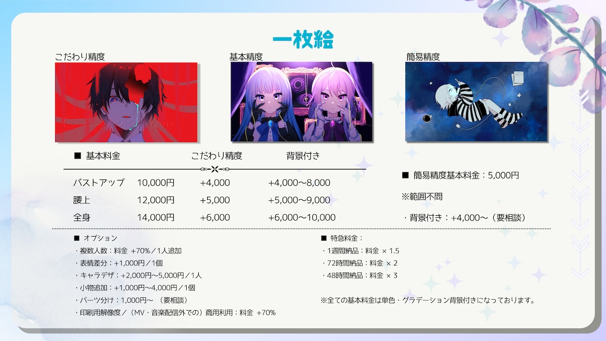 イラスト・アニメーション込み！一括でMV制作します 歌ってみた・オリジナル曲・ボカロ・アニメーション／MIX可能 イメージ2
