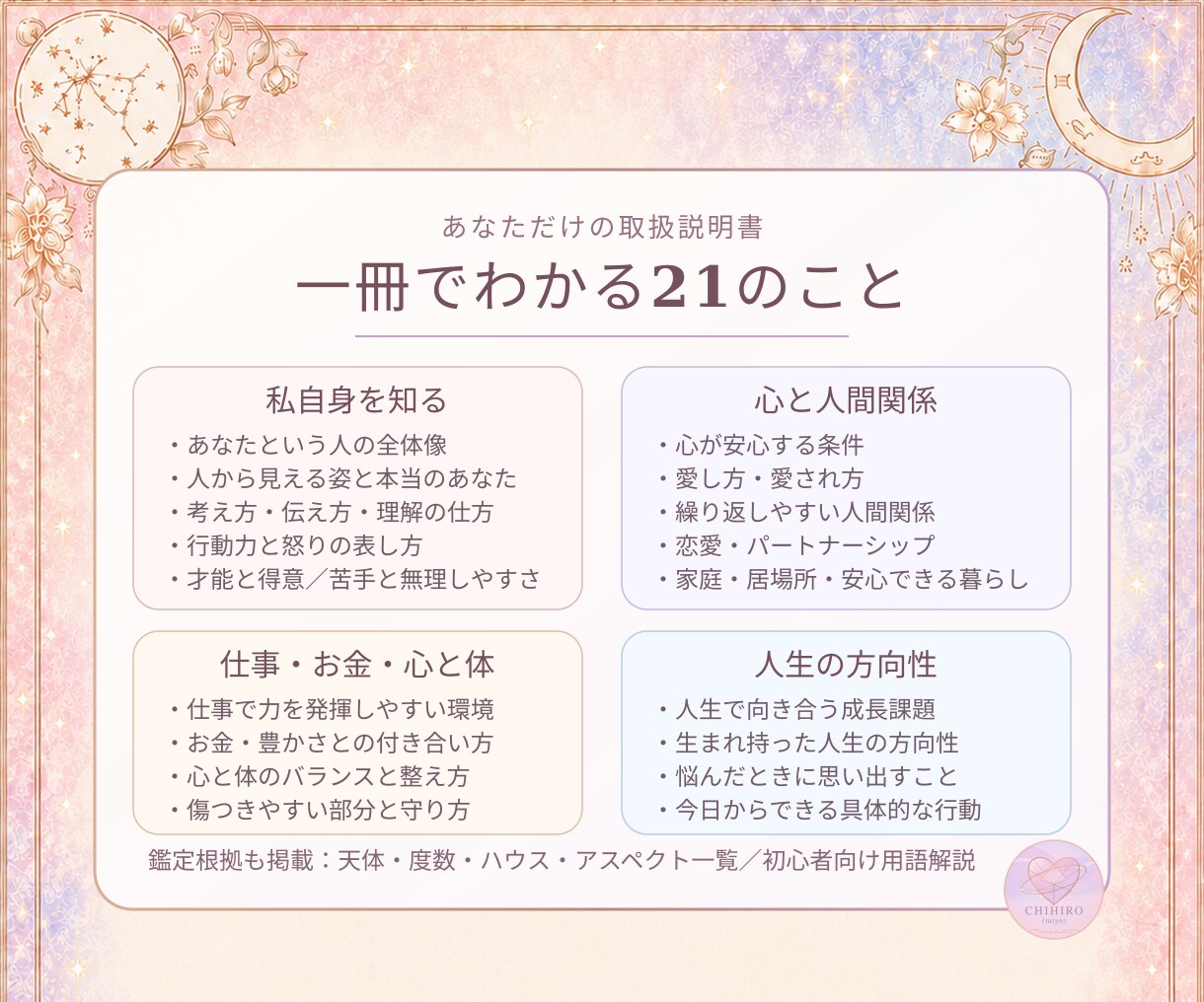 星から読み解く⭐️あなただけの取扱説明書を作ります 性格・恋愛・仕事・心と体まで21項目⭐️あなたを深く知る一冊 イメージ2