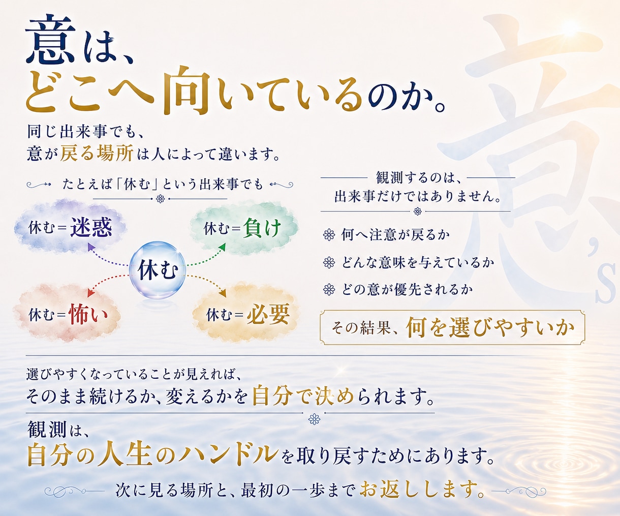 人生の現在地と選択の構造を観測しますます 答えを増やす前に、今の構造を見ます イメージ6