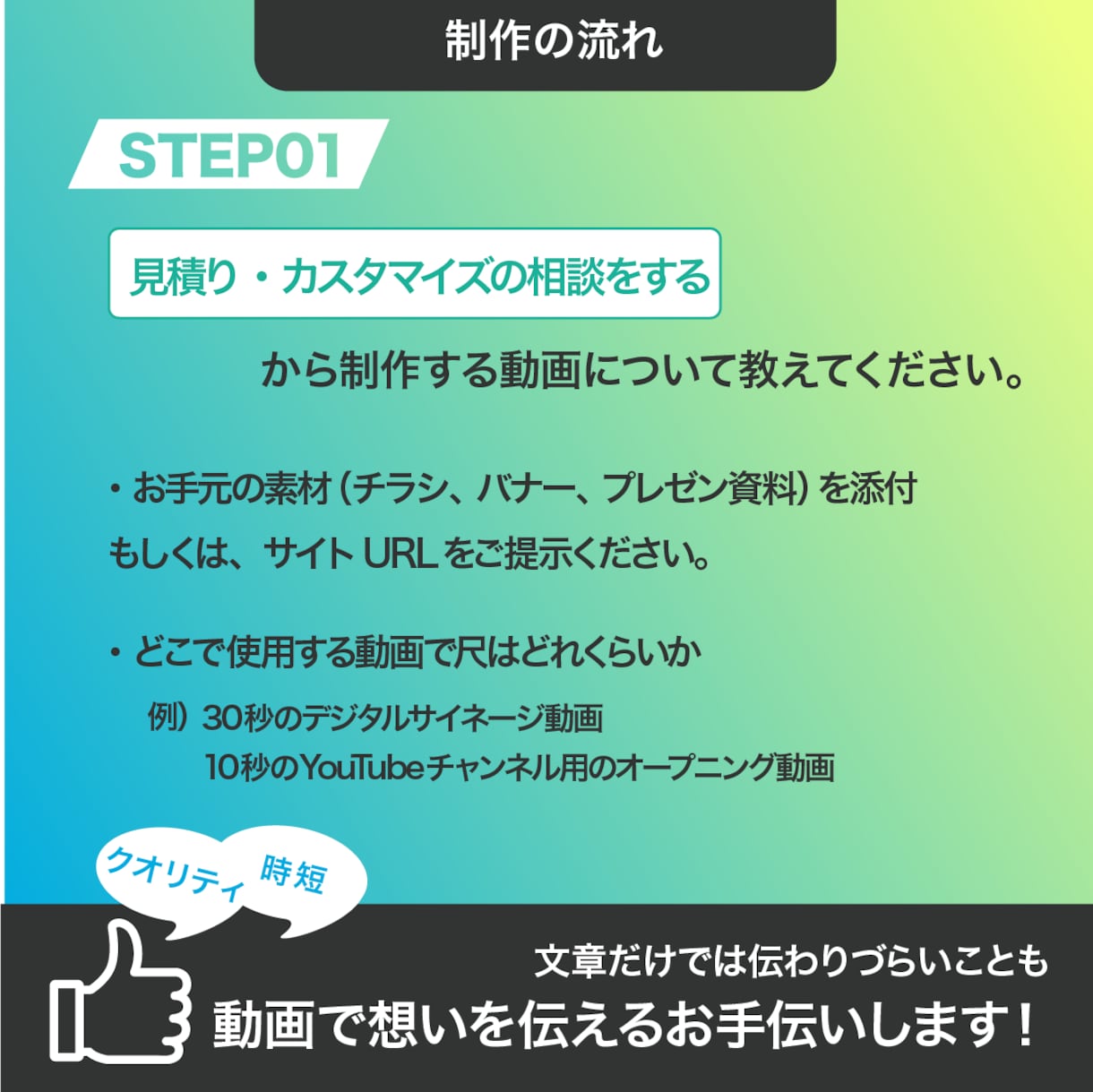 チラシ・サムネイル・写真からPR・広告動画作ります 【クオリティもコスパも◎時短にも】お手元の素材を動画に変換！ イメージ5
