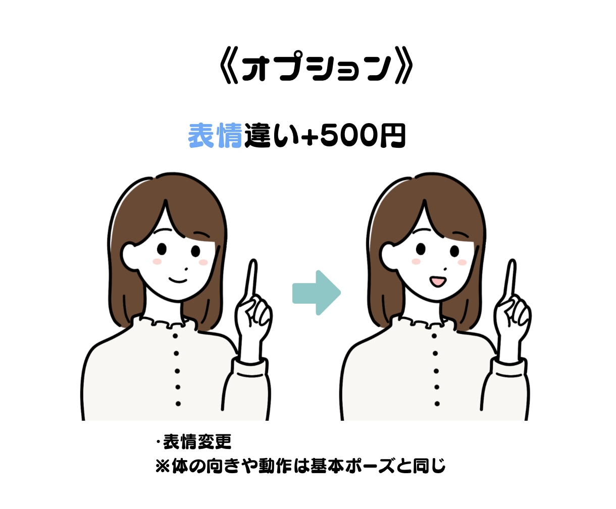あなただけの“シンプルゆるかわアイコン”つくります SNSにぴったりな、やさしい似顔絵アイコン 各種SNSに◎ イメージ6