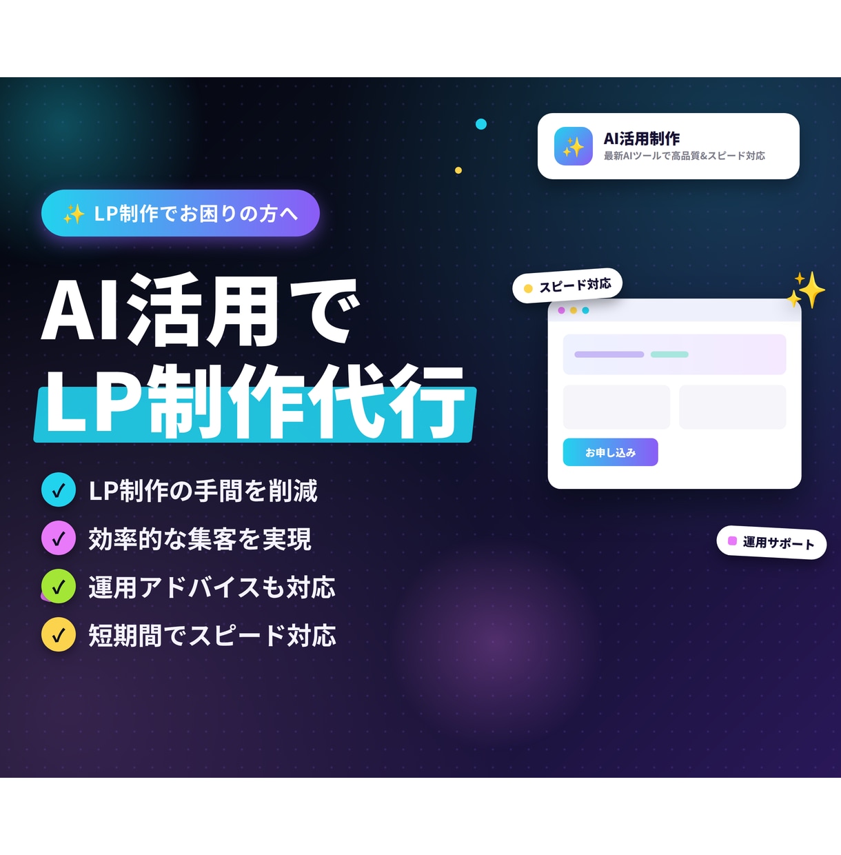 作って終わりじゃない！成果を出すLP制作を行います AI効率化×5年の実績！運用まで見据えた集客LPを作ります イメージ1